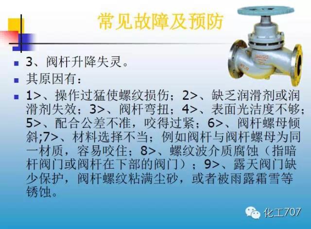 福建捷斯特閥門(mén)制造有限公司