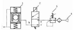 福建捷斯特閥門制造有限公司 福建捷斯特閥門制造有限公司